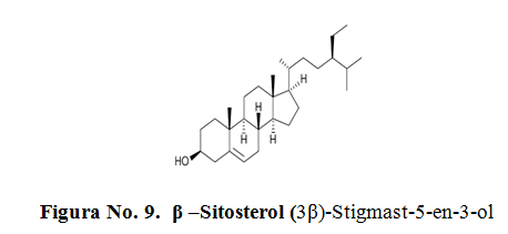 Sitosterol (3β)-Stigmast-5-en-3-ol