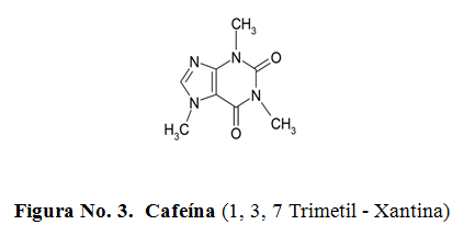 Cafeína (1, 3, 7 Trimetil - Xantina)