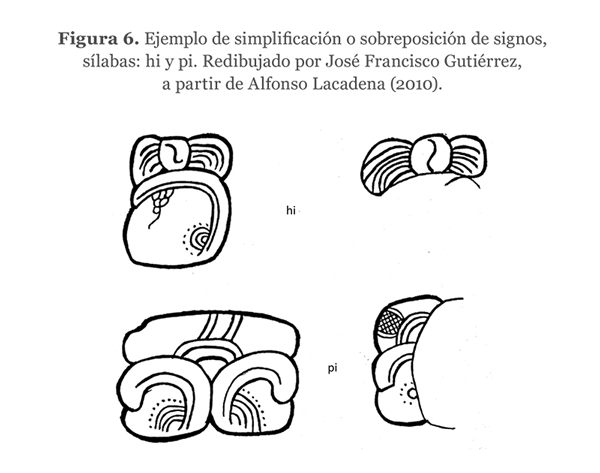 Simplificar la escritura de texto de escritura a mano. Concepto