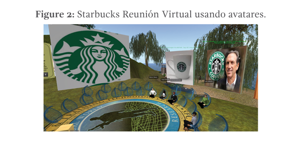 Figure 2: Starbucks Reunión Virtual usando avatares