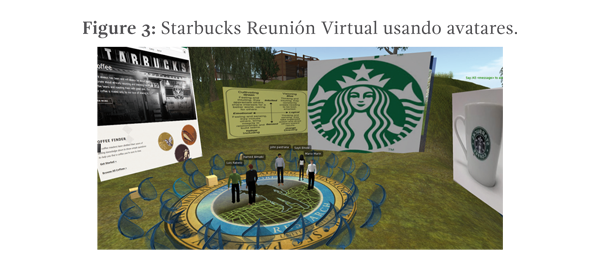 Figure 3: Starbucks Reunión Virtual usando avatares