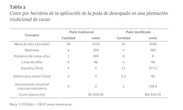 Imagen02