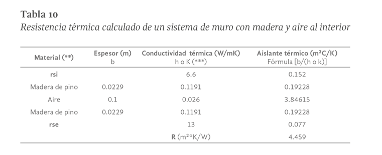 Imagen24