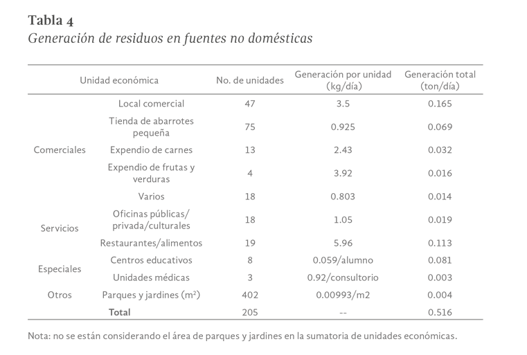 Imagen12