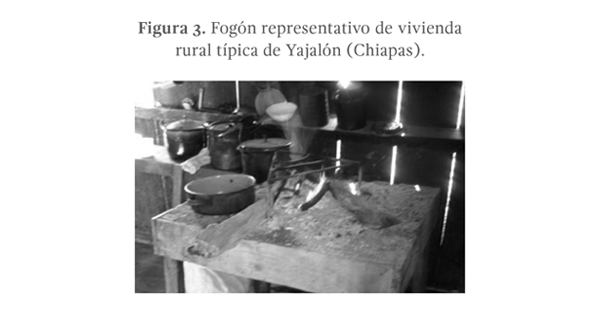 Figura 3. Fogón representativo de vivienda rural típica de Yajalón (Chiapas).