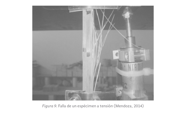 Figura 9. Falla de un espécimen a tensión (Mendoza, 2014)