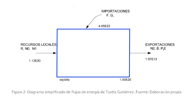 imagen2